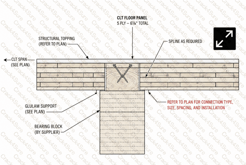 93-Tall-Mass-Timber-Buildings question answer
